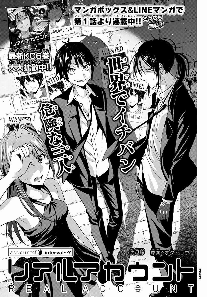 Real Account Ii 45 trang 0