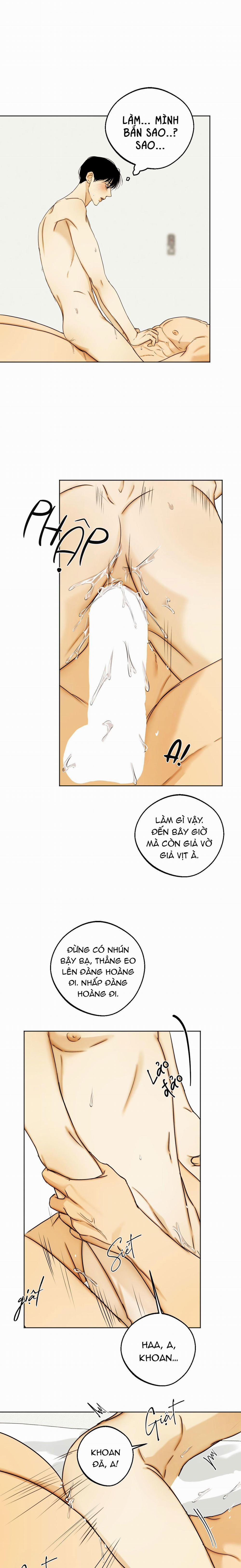 Relay Ss 5.5 báo cáo end trang 0