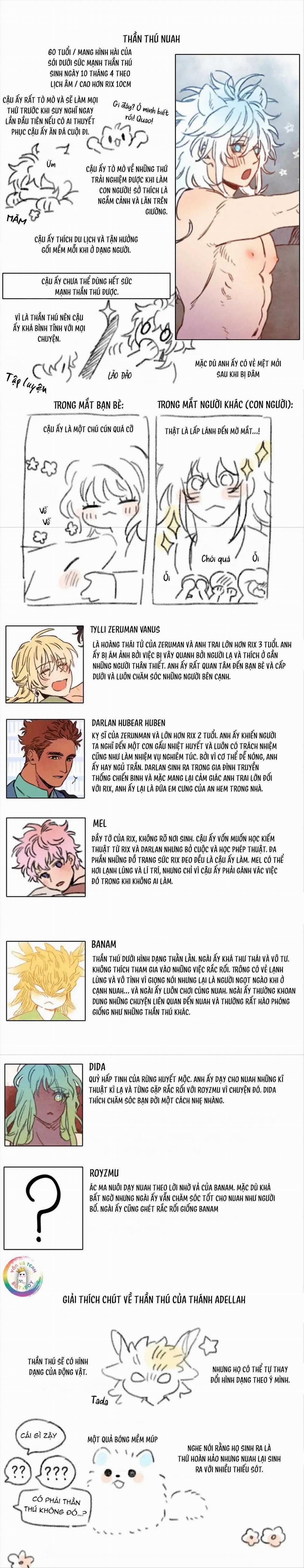 Rix Venus 39.2 trang 4