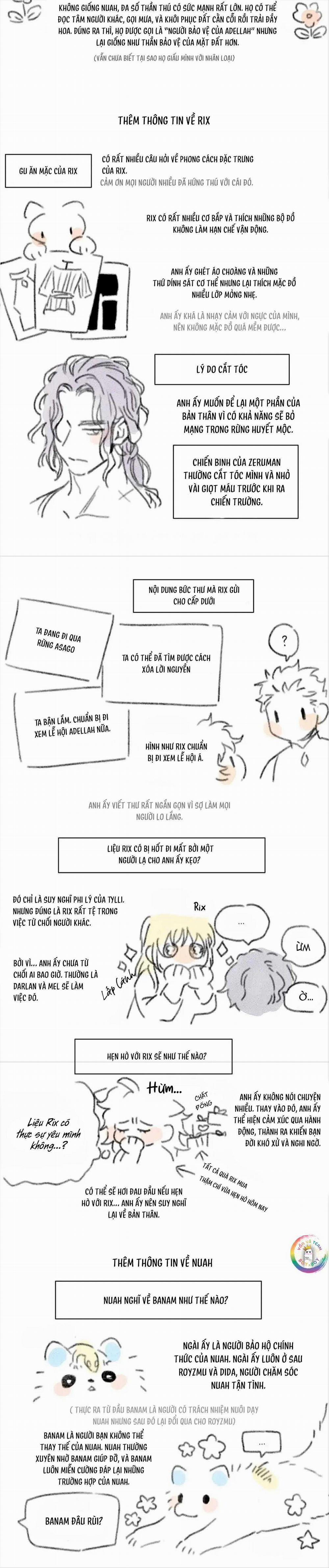 Rix Venus 39.2 trang 5
