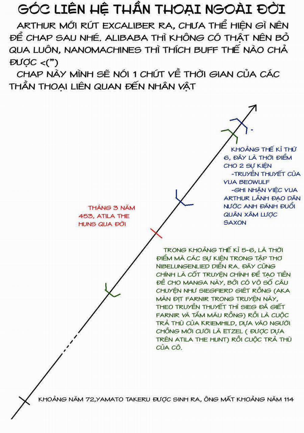 Rosen Garten Saga 0 Chói sáng ～Mögliche Welt～ trang 26