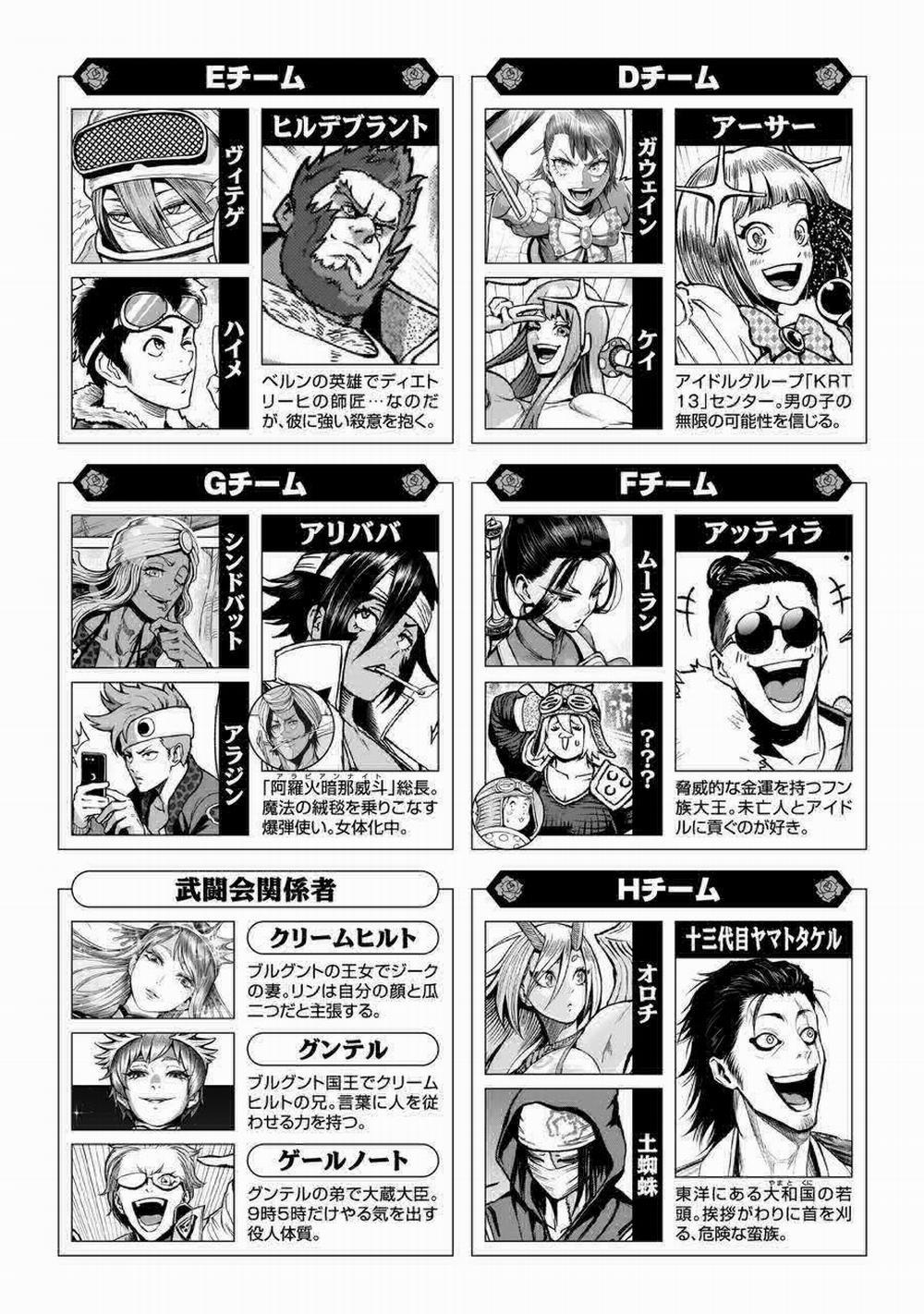 Rosen Garten Saga 0 Thân mình làm kiếm ～Metamorphose～ trang 1