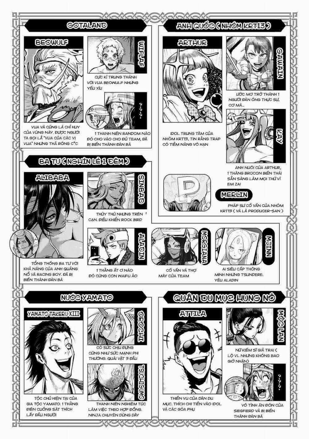 Rosen Garten Saga 0 Trận chiến chính ～Lotterie～ trang 1