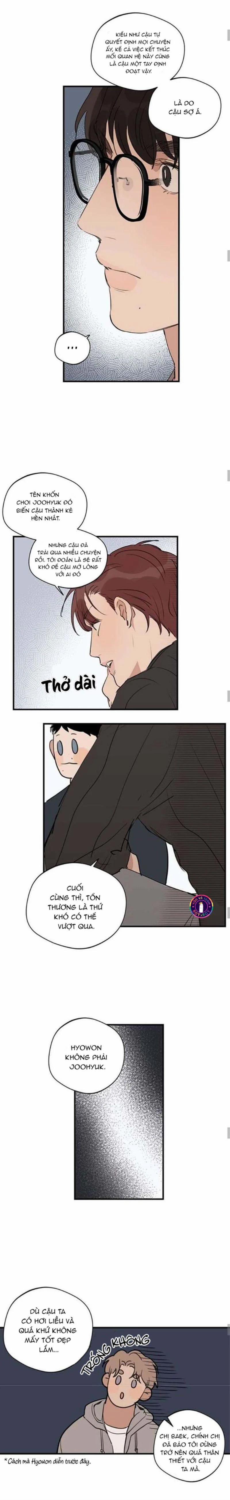 Runway Hit 50 trang 6