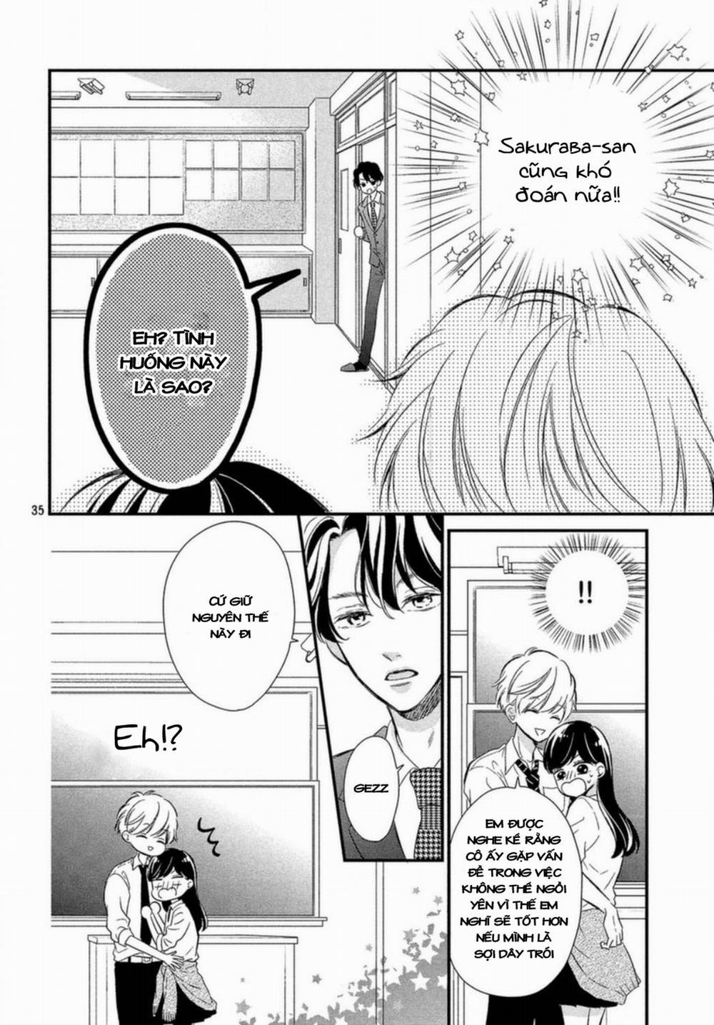 Sakuraba-San Wa Tomaranai! 13 trang 37