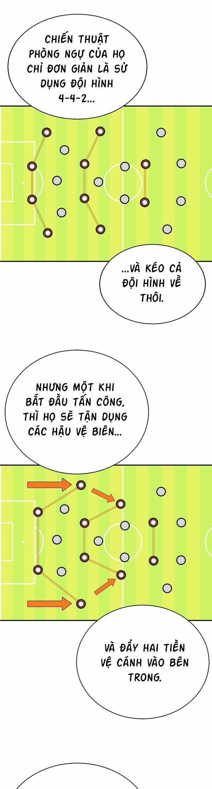 Sân Cỏ Chiến Kí 110 trang 255