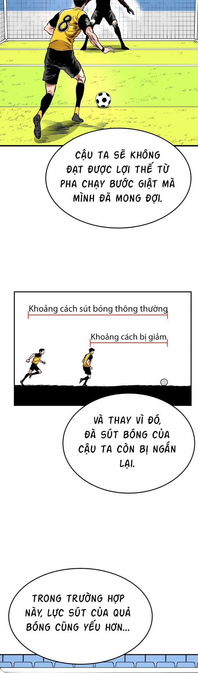 Sân Cỏ Chiến Kí 58 trang 29