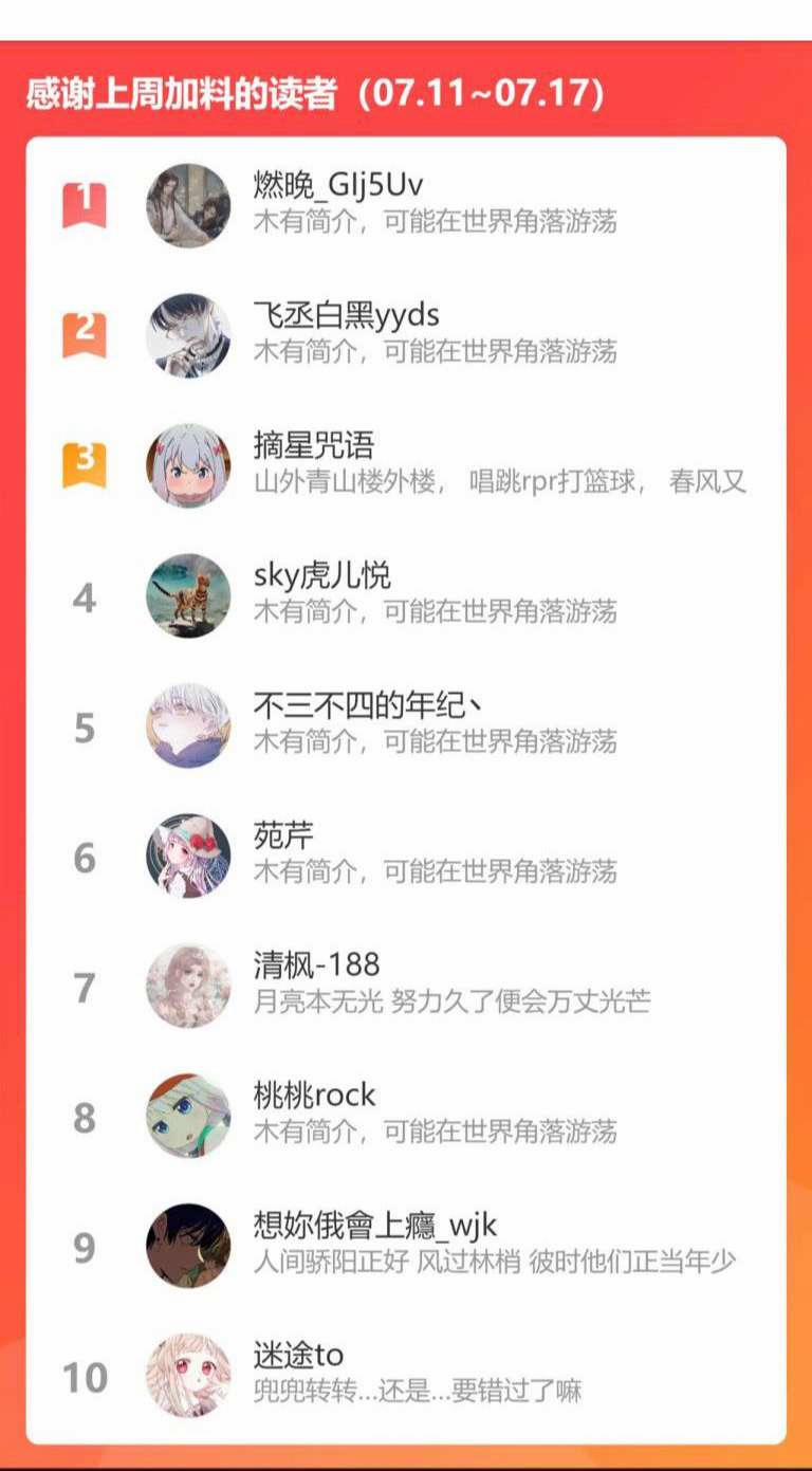 Sẵn Lòng Thua Cuộc 80 trang 50