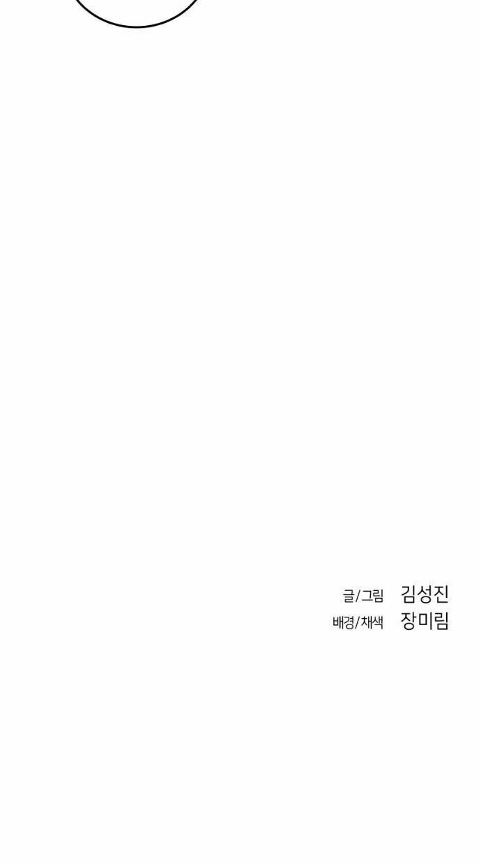 Sát Thủ Anh Vũ 34 trang 78