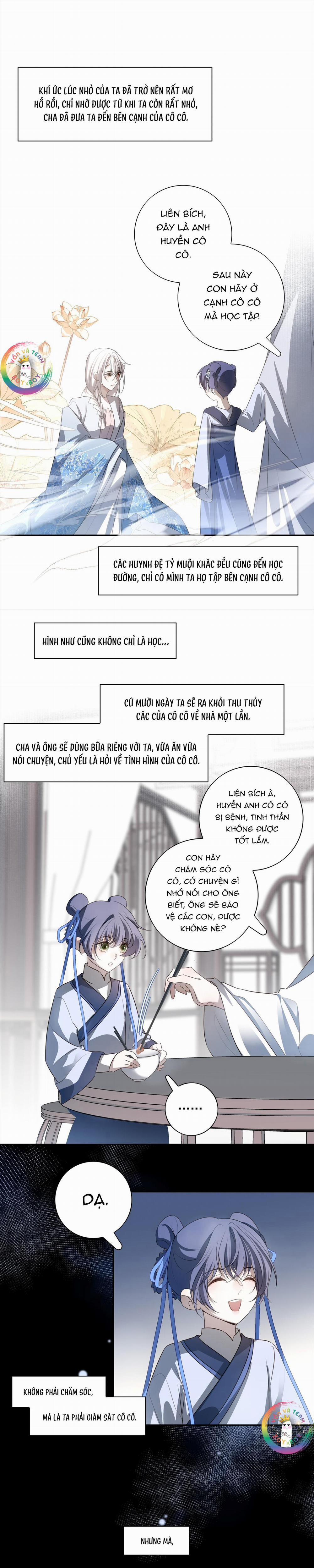 Sau Khi Chết Ta Trở Thành Nốt Chu Sa Của Ca Ca 61 trang 1