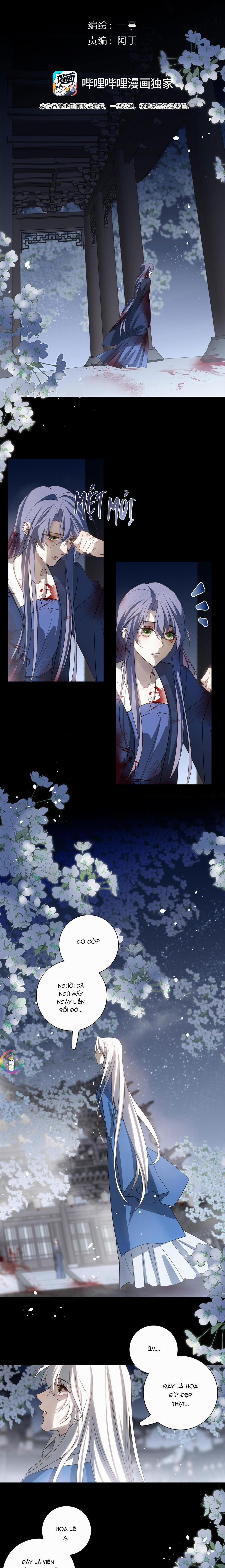 Sau Khi Chết Ta Trở Thành Nốt Chu Sa Của Ca Ca 63 trang 4