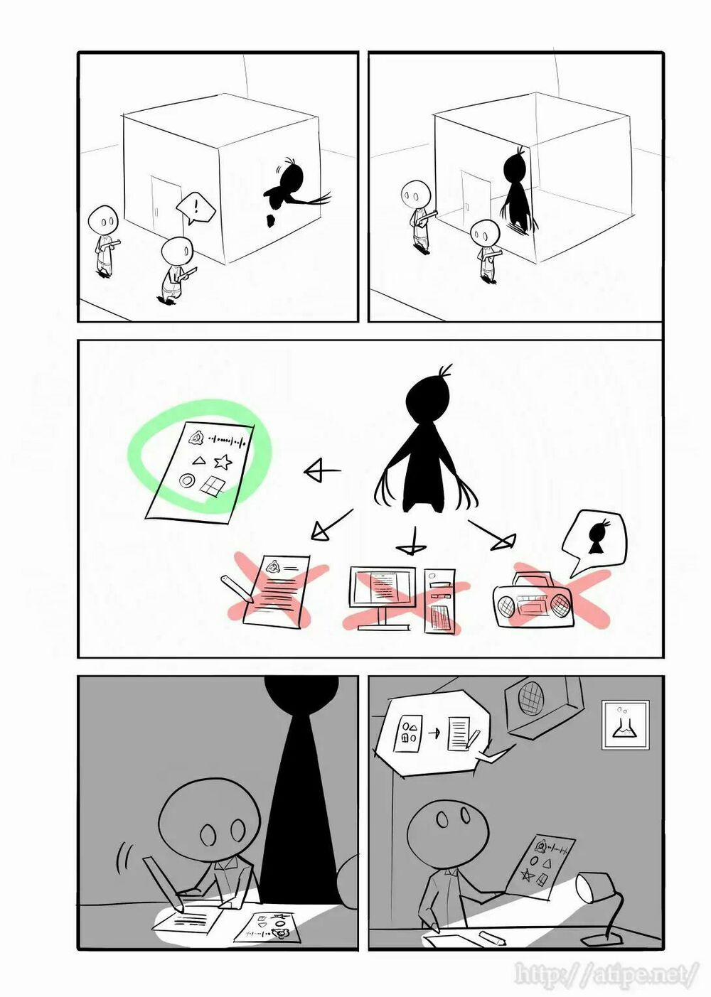 Scp Đơn Giản Hóa 0 0 SCP-2521 trang 3