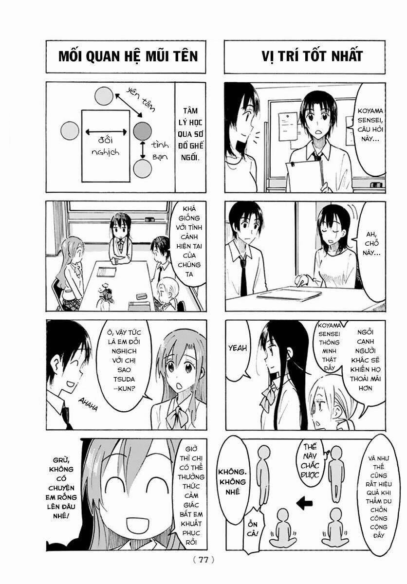 Seitokai Yakuindomo 450 trang 5