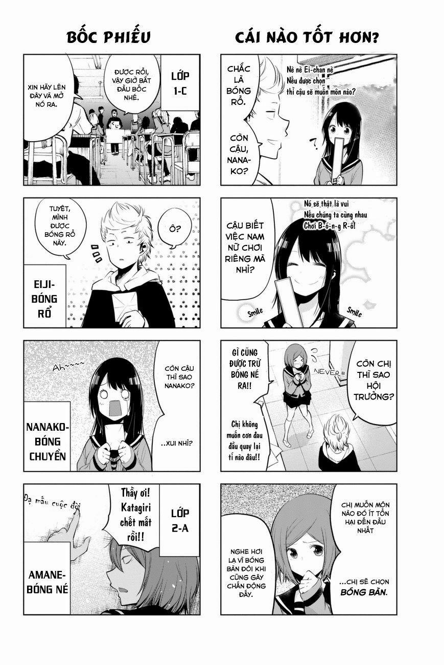 Senryuu Shoujo 21 trang 3