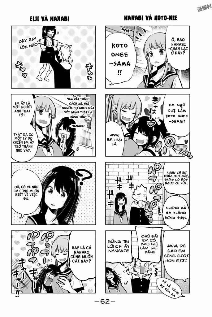 Senryuu Shoujo 44 trang 6