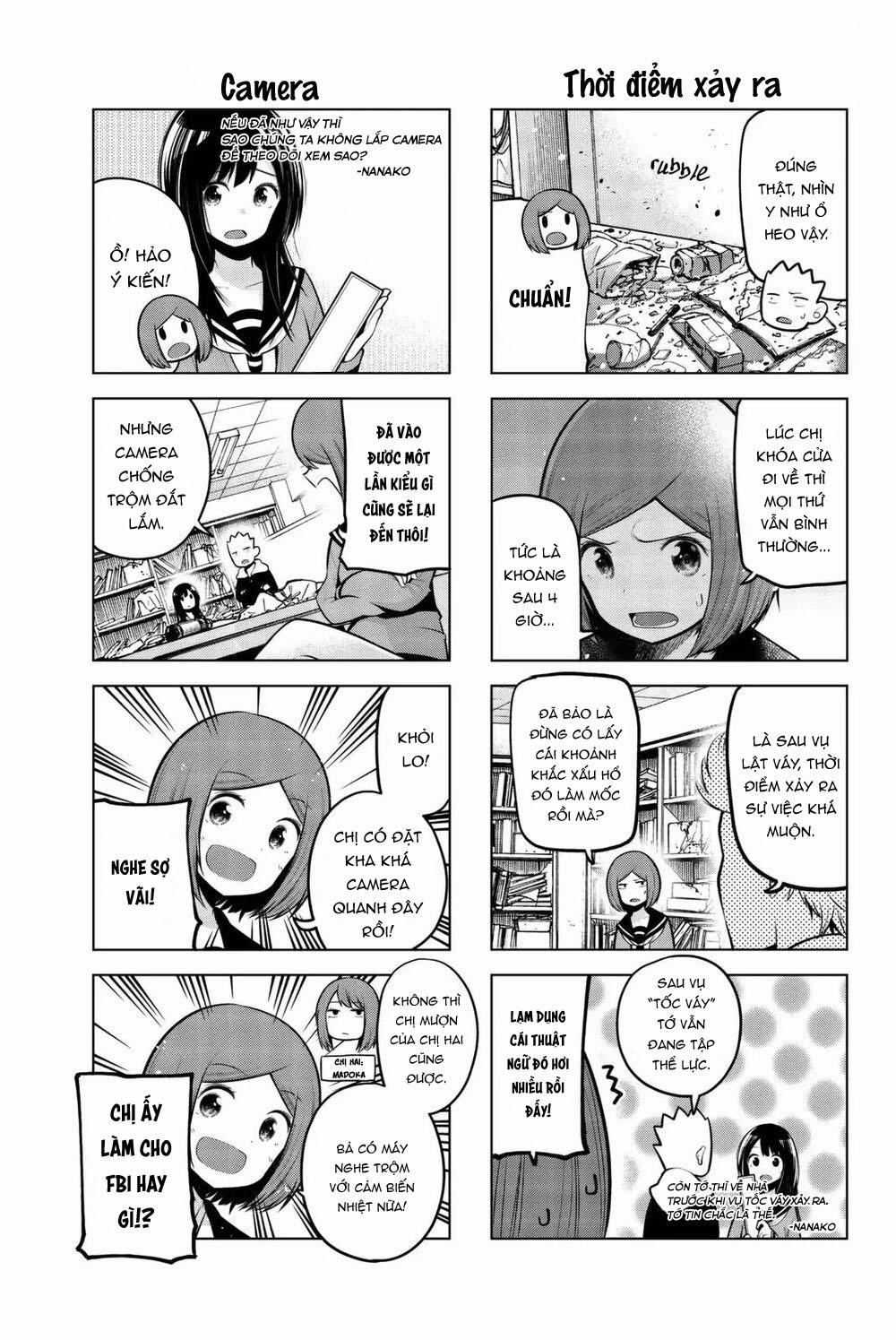 Senryuu Shoujo 57 trang 3