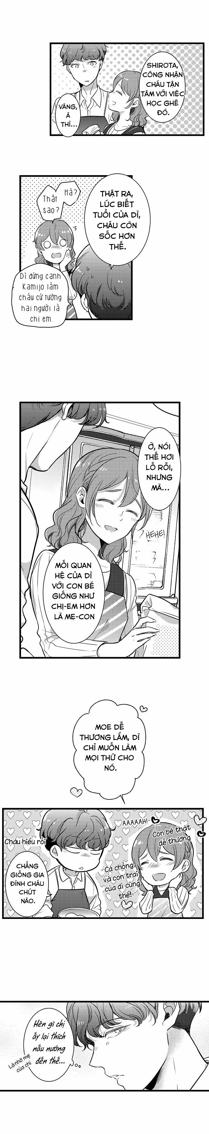 Sếp Ga Lăng Của Tôi 76.1 trang 2