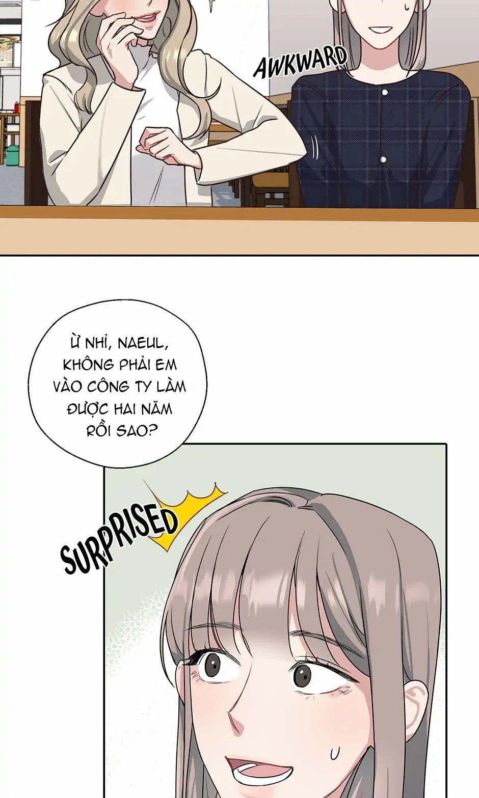 Sếp Là Fan Siêu Bự Của Tôi 2.1 trang 6