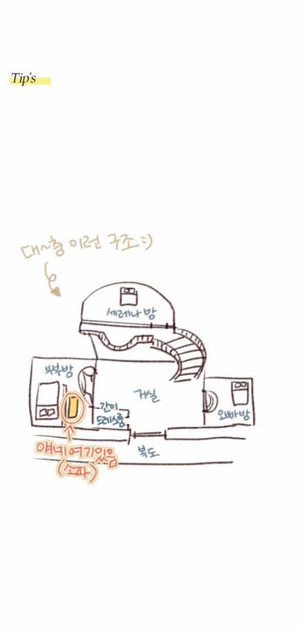 Serena 49.2 trang 74