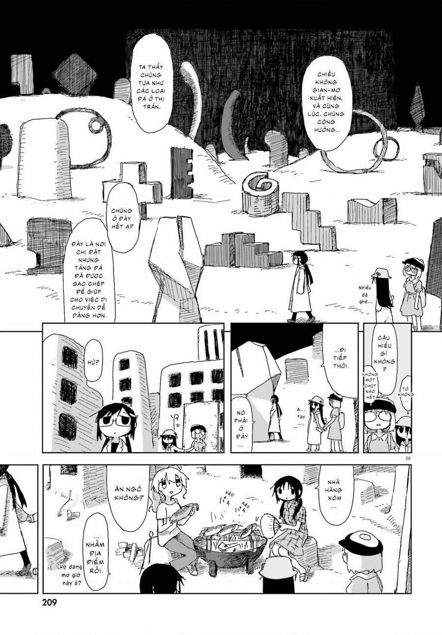 Shimeji Simulation 28 trang 8