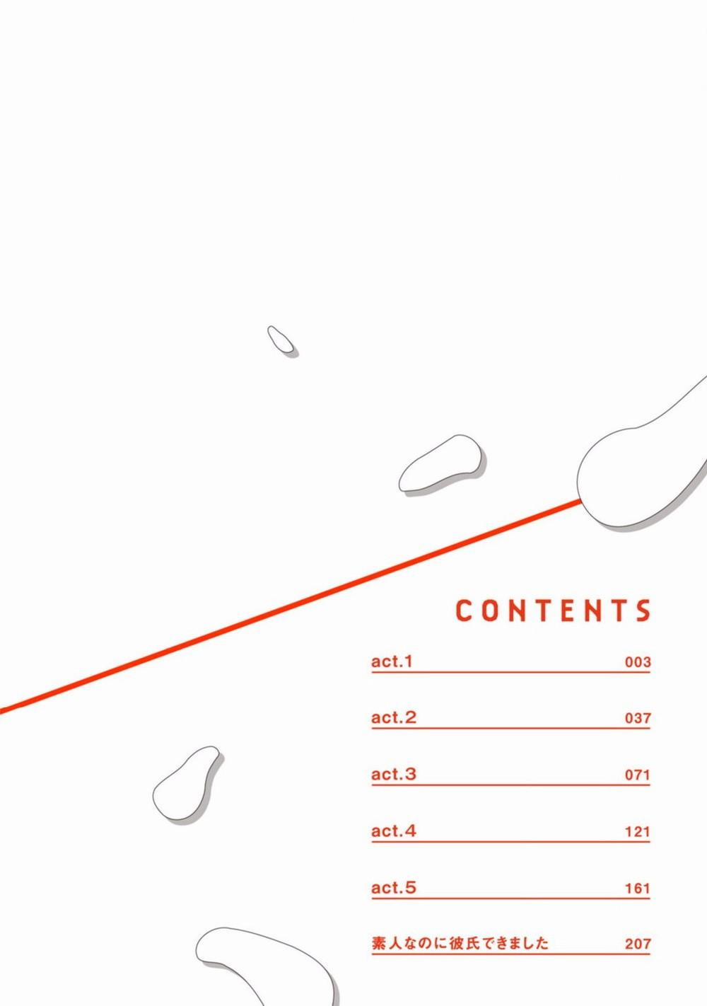 Shirouto Nanoni Hameraremashitaa 1 trang 3