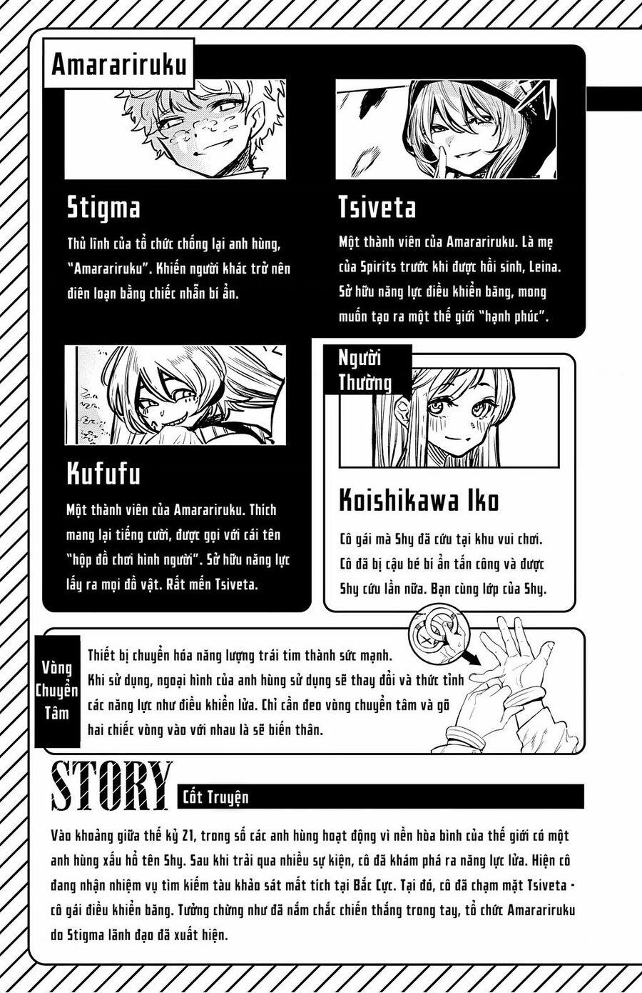 Shy Chuong 25 trang 2