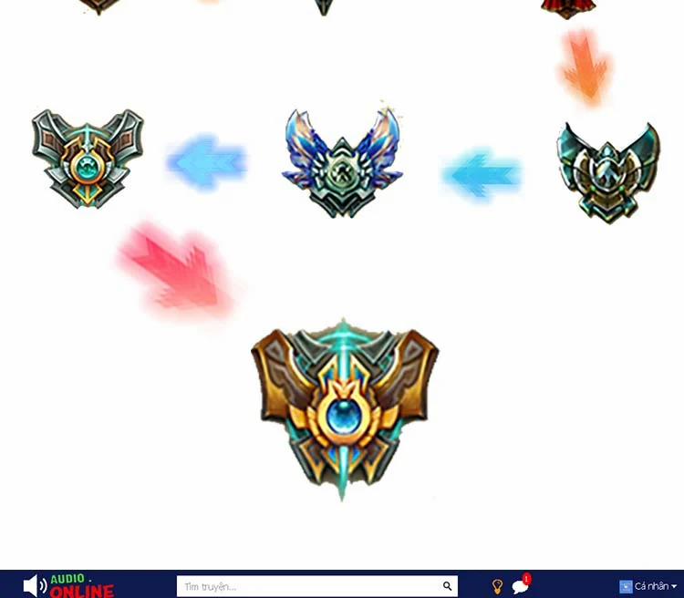 Sinh Hoạt Của Võ Đế Sau Khi Ẩn Cư 181 trang 17