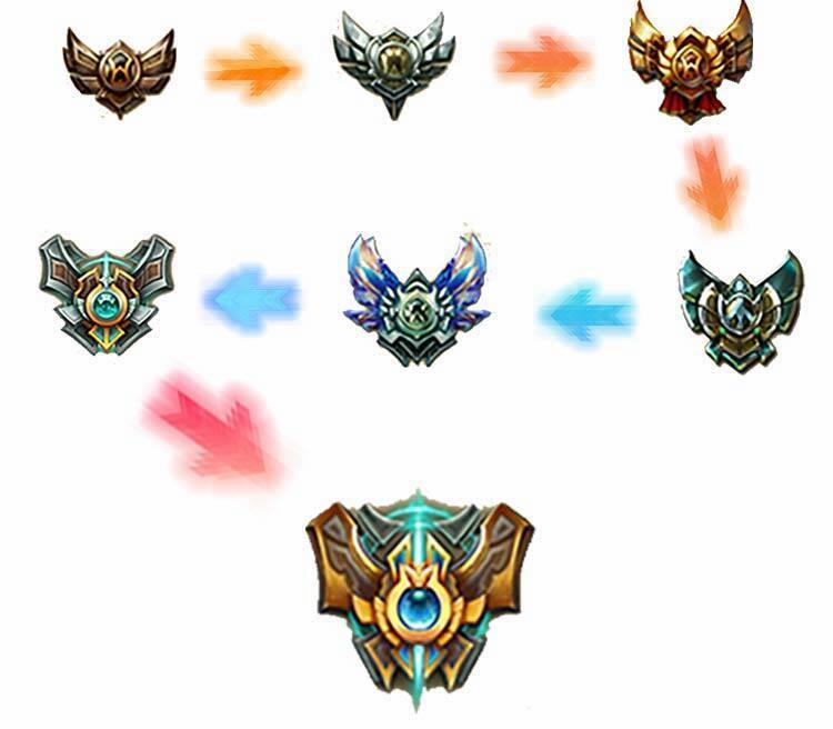 Sinh Hoạt Của Võ Đế Sau Khi Ẩn Cư 208 trang 31