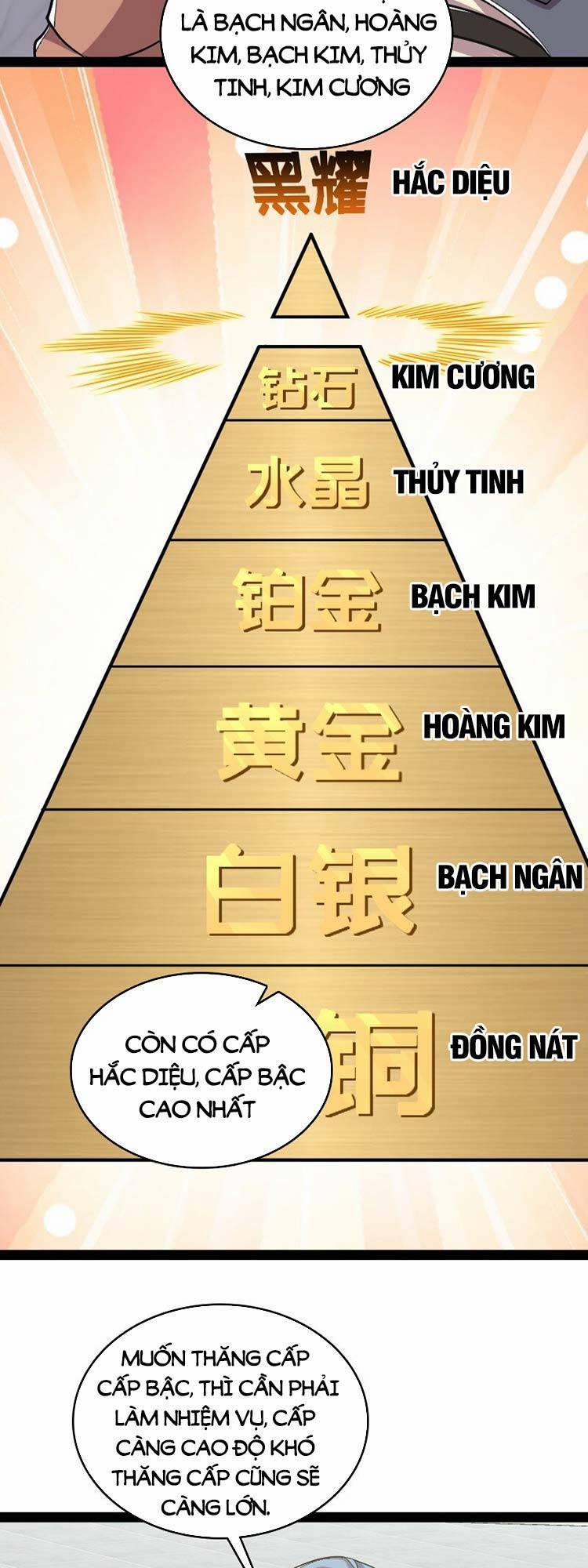 Sinh Hoạt Của Võ Đế Sau Khi Ẩn Cư 223 trang 19