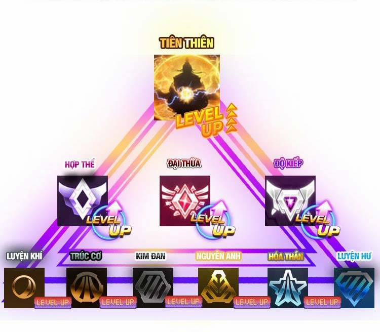 Sinh Hoạt Của Võ Đế Sau Khi Ẩn Cư 226 trang 33