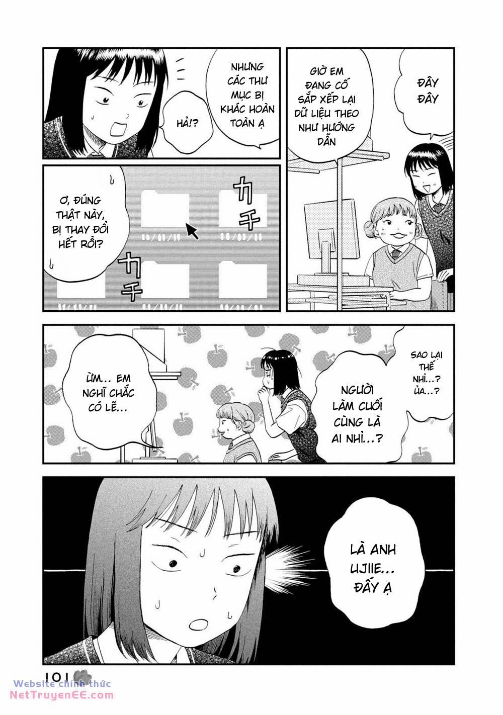 Skip To Loafer 45 trang 15