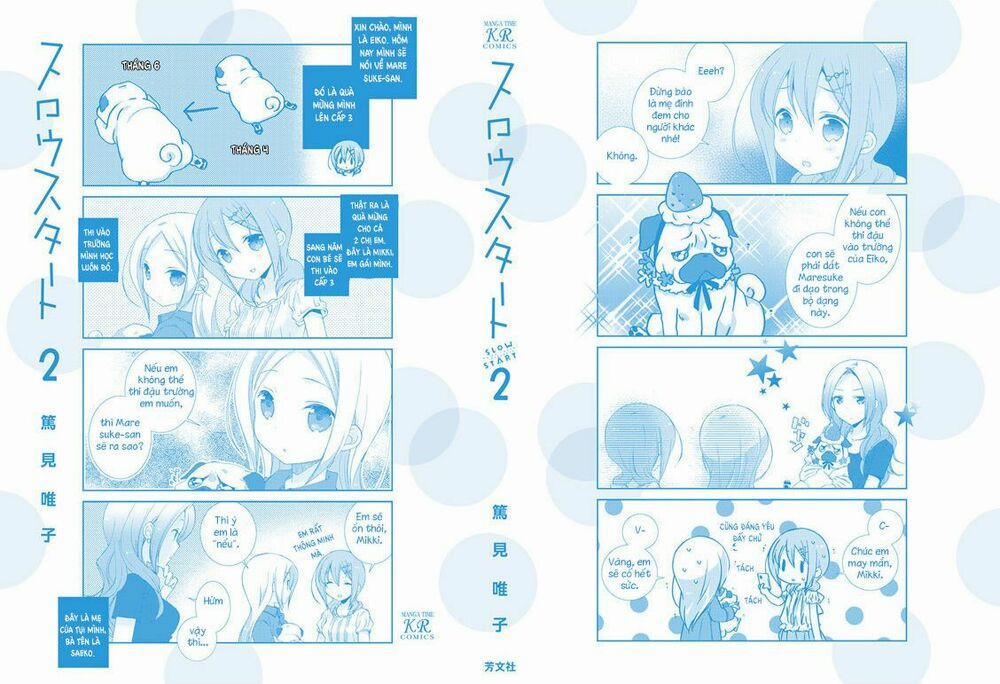 Slow Start 14 trang 4