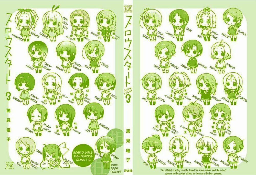 Slow Start 26 trang 4