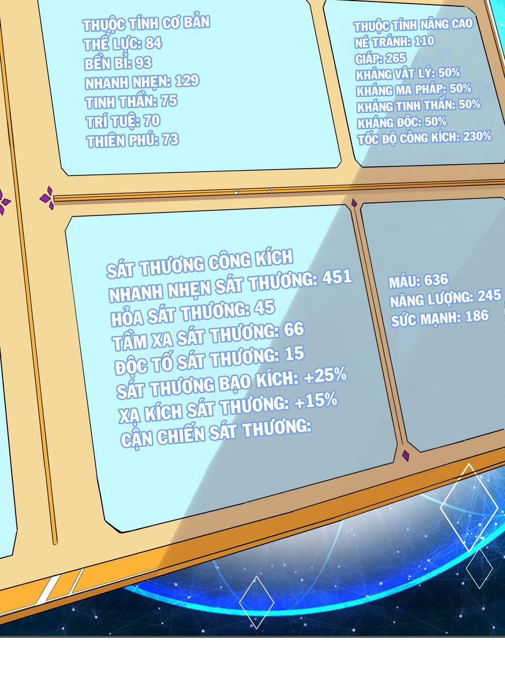 Số Phận Bắt Buộc Tôi Làm Công Chúa Siêu May Mắn 13 trang 25