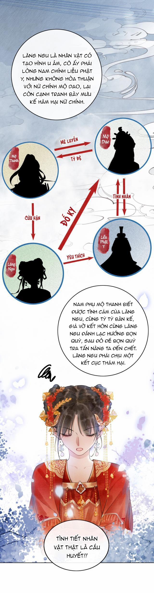 Sổ Tay Công Lược Của Hắc Liên Hoa 1 trang 5