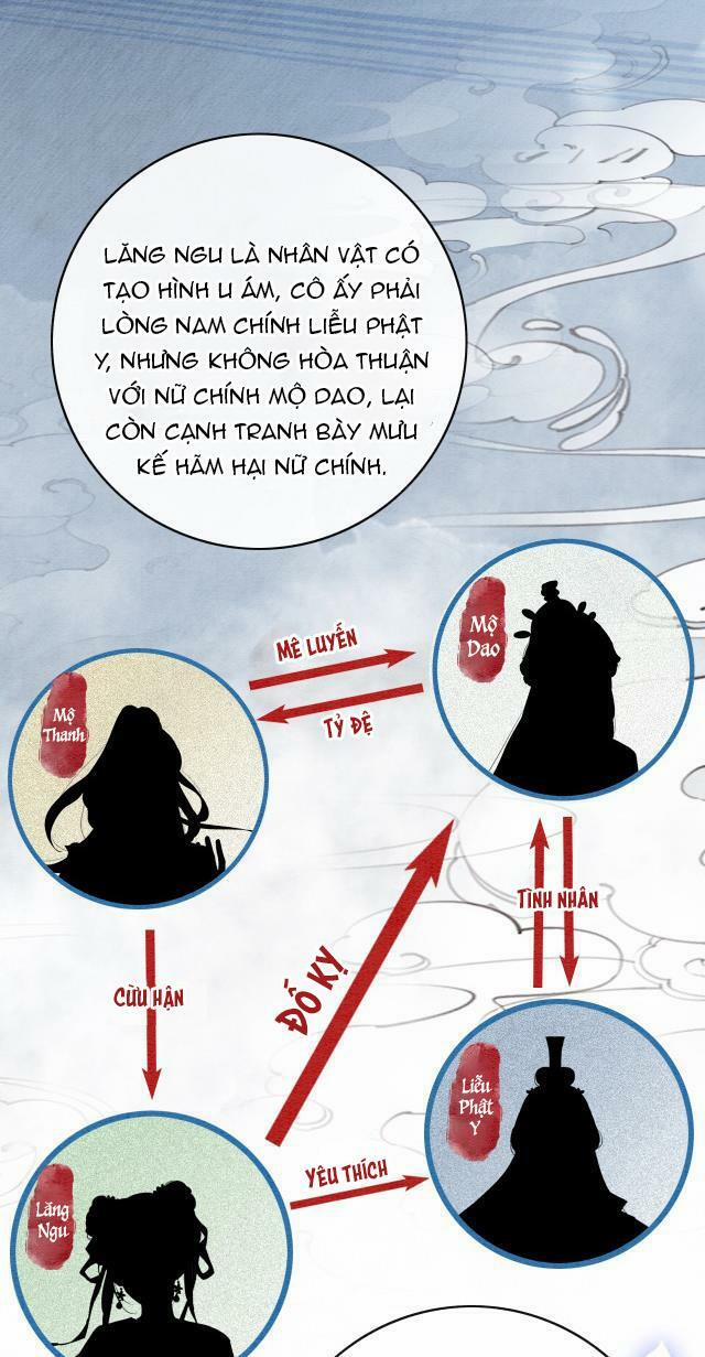 Sổ Tay Công Lược Hắc Liên Hoa 1 trang 5