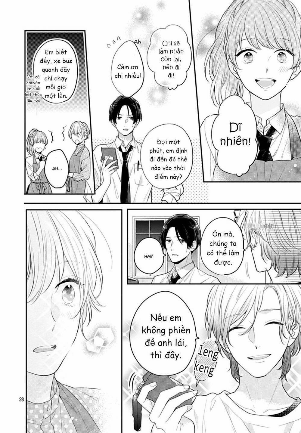 Soko No Koisuru Baitosho-Kun 4 trang 28