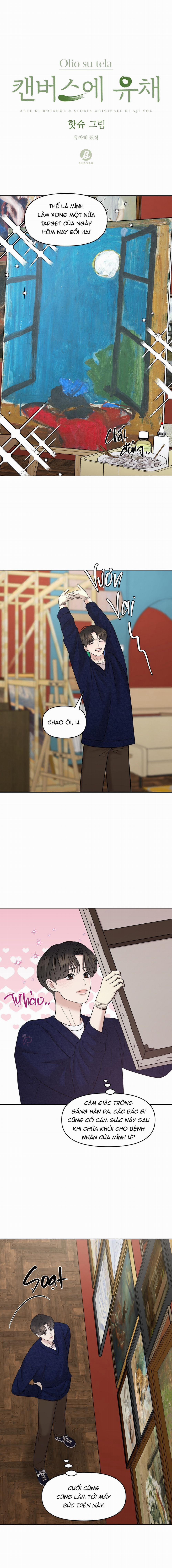 Sơn Dầu Trên Canvas 12 trang 1