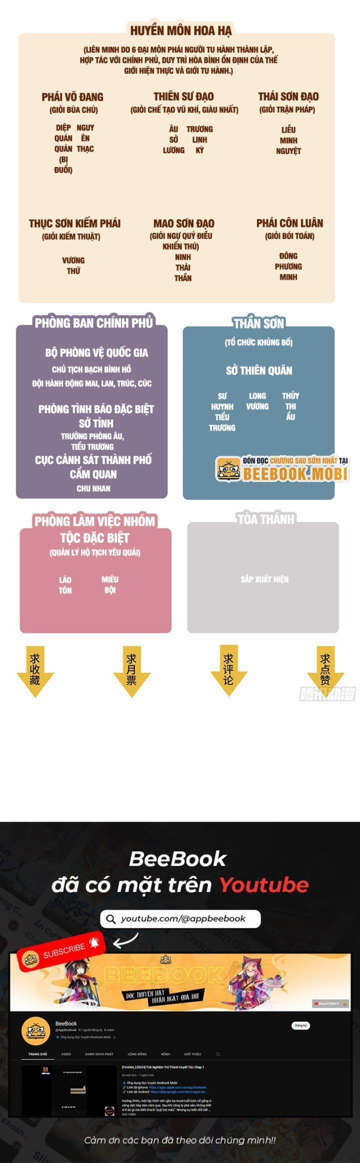 Sơn Thượng Chi Nhân 21 trang 24