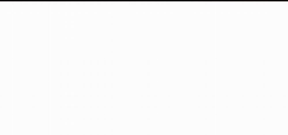 Sống Lại Lần Nữa 17 trang 116