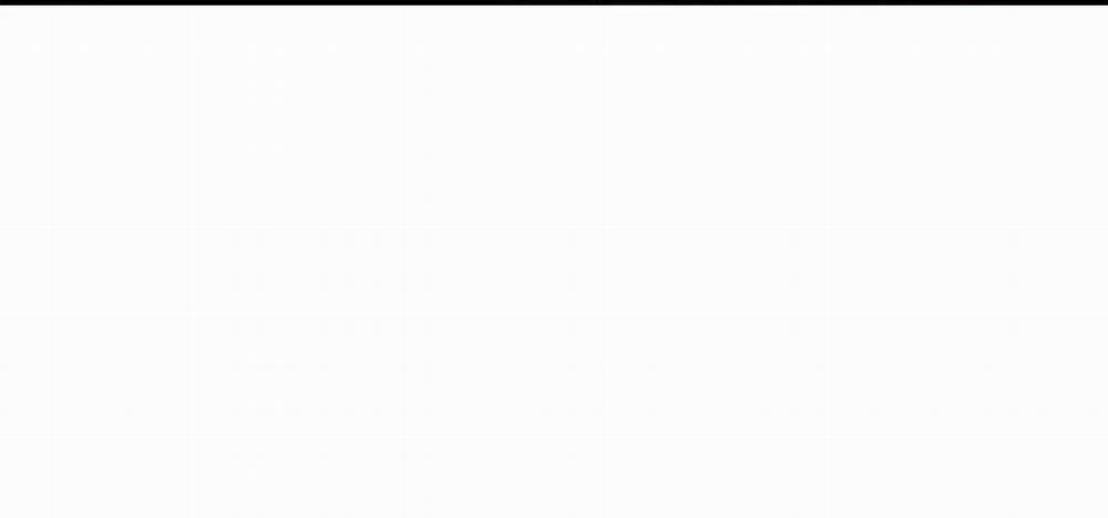 Sống Lại Lần Nữa 17 trang 135