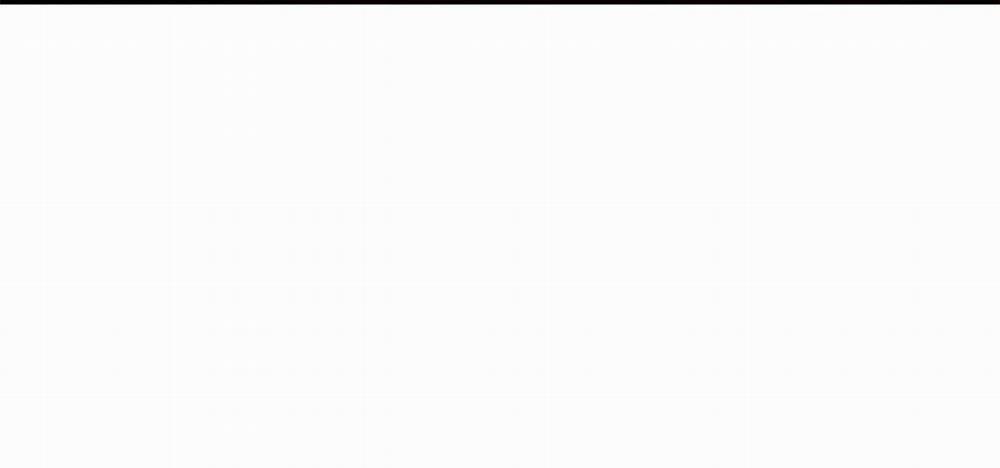 Sống Lại Lần Nữa 17 trang 67