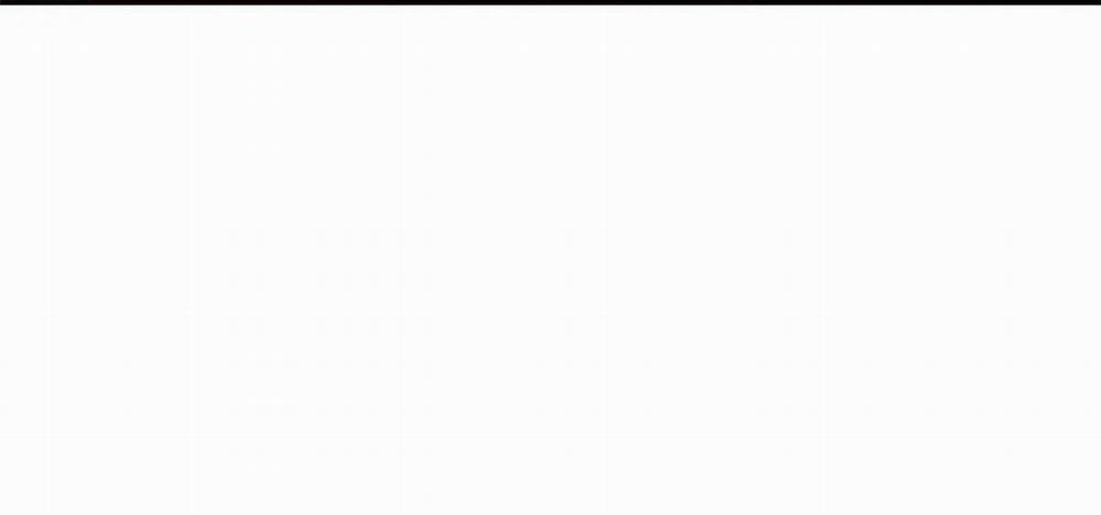 Sống Lại Lần Nữa 18 trang 130