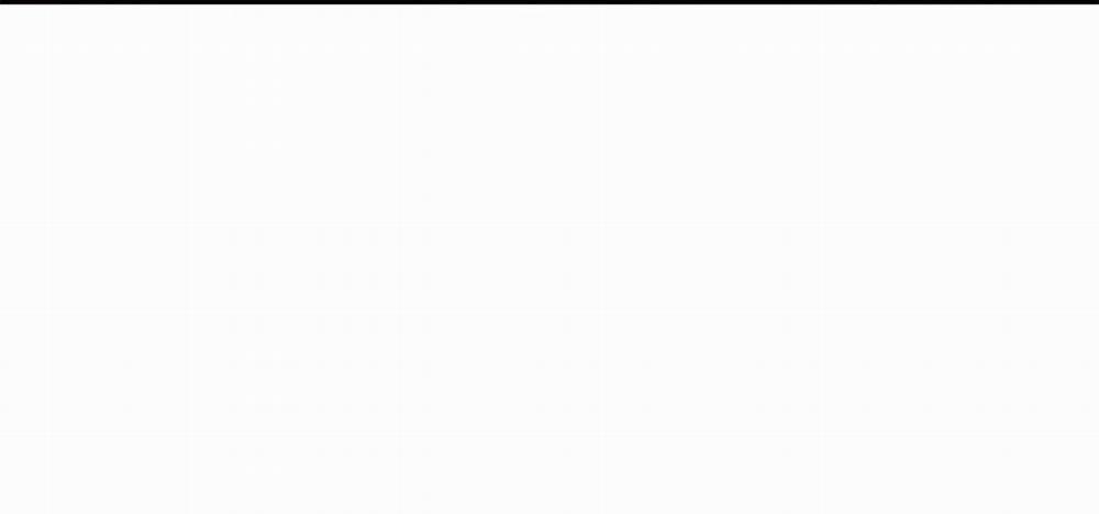 Sống Lại Lần Nữa 19 trang 128