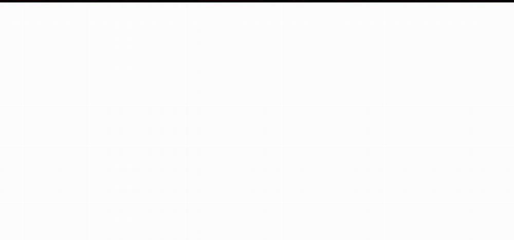 Sống Lại Lần Nữa 19 trang 61