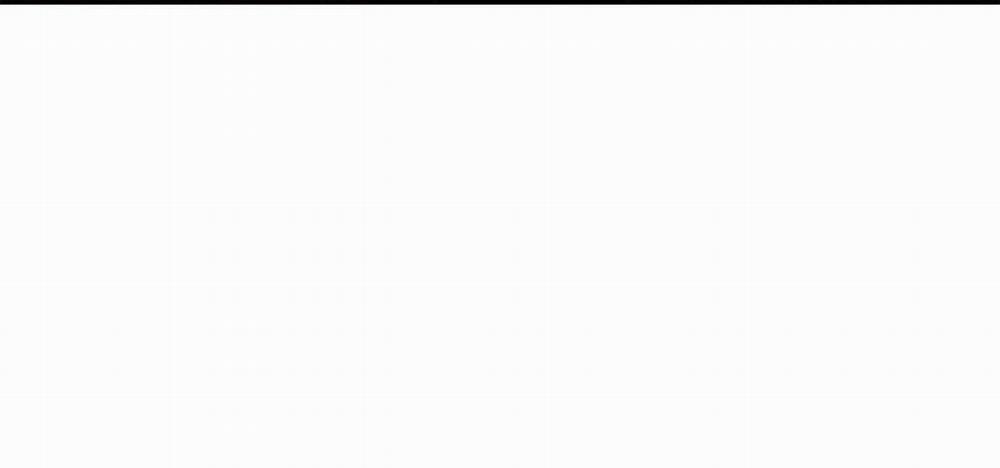 Sống Lại Lần Nữa 21 trang 90