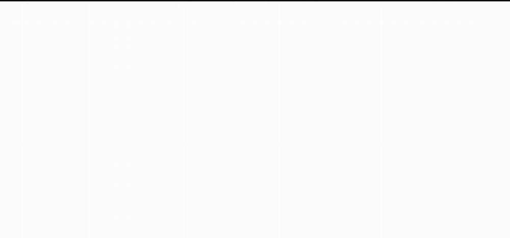 Sống Lại Lần Nữa 22 trang 54