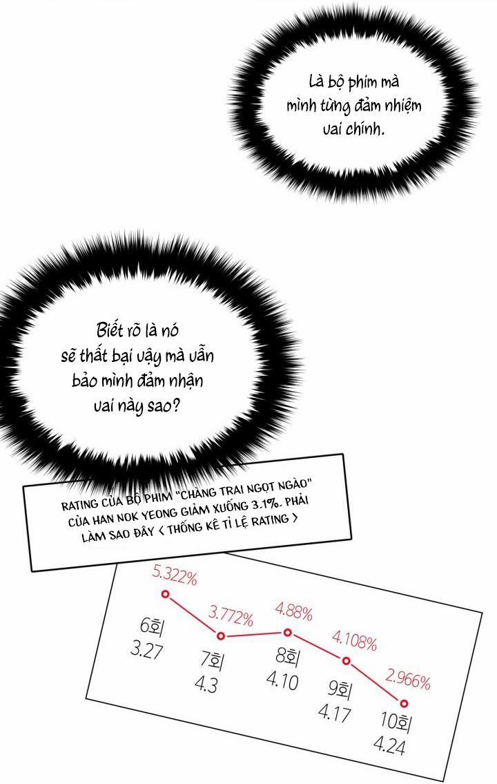 Sống Lại Lần Nữa 4 trang 64