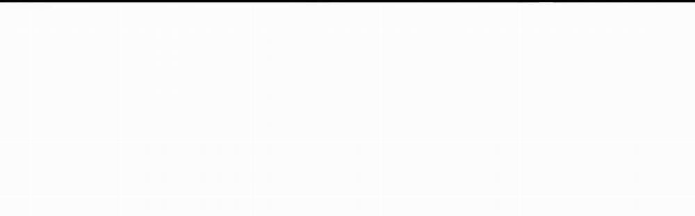 Sống Lại Lần Nữa 51 trang 124