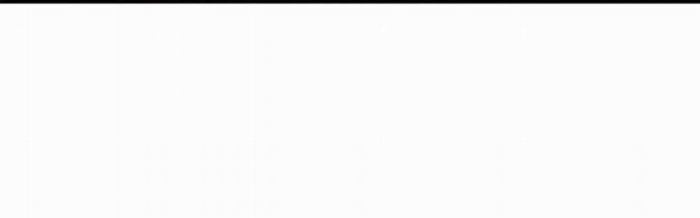 Sống Lại Lần Nữa 51 trang 190